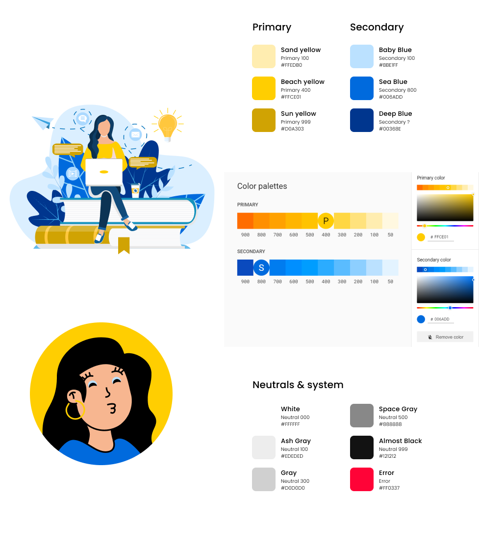 Design System 2