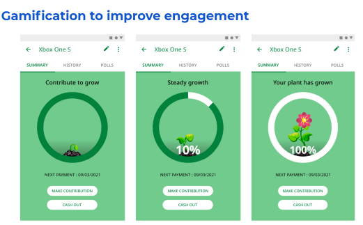Gamification Ideas