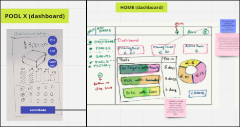 Sketches - Mobile and Web