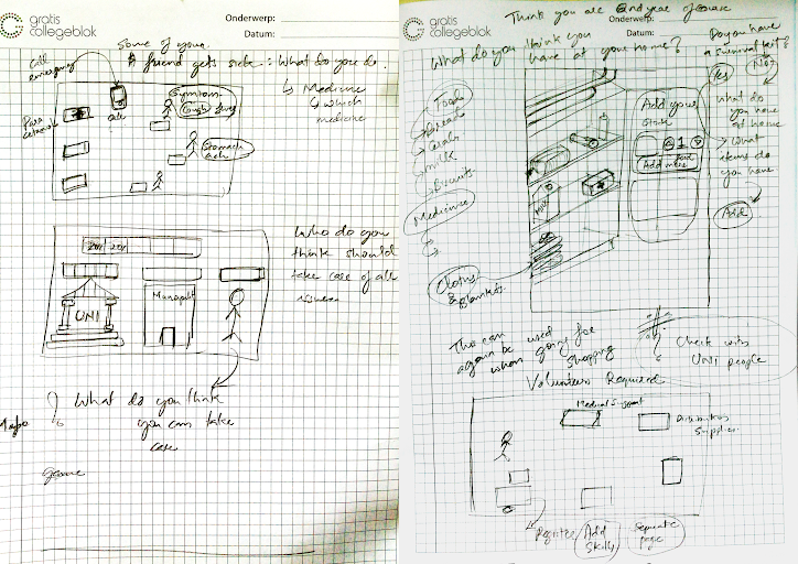 Initial Sketches and Concepts
